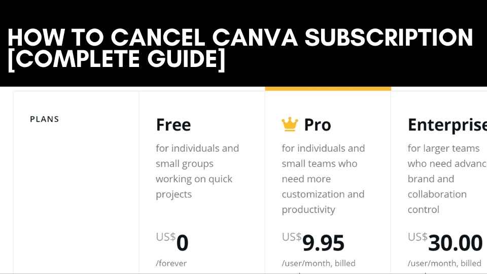 How to Cancel Canva Subscription [Complete Guide]