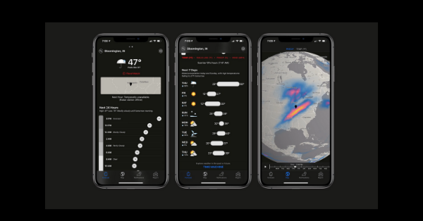 Dark Sky vs AccuWeather