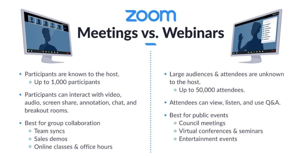 Zoom Webinar vs Meeting