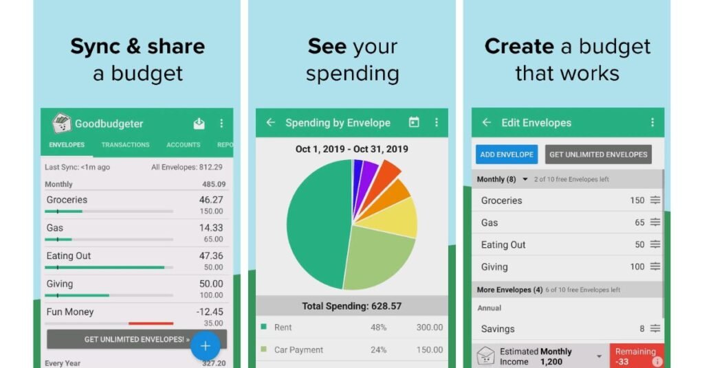 GoodBudget vs Mint