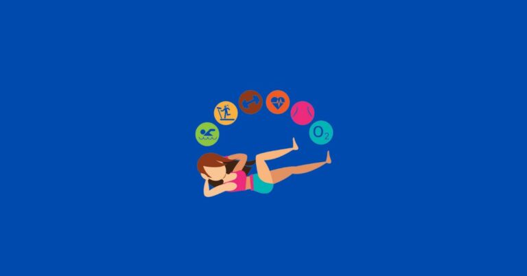 7 Minute Workout App Review: Is It Legit? [2022]