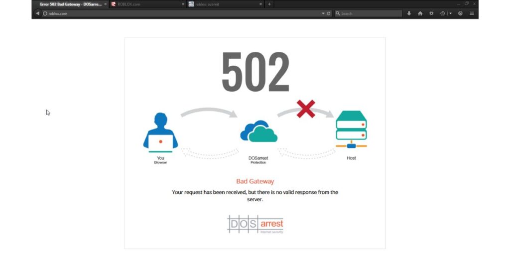 Roblox Error Code 502