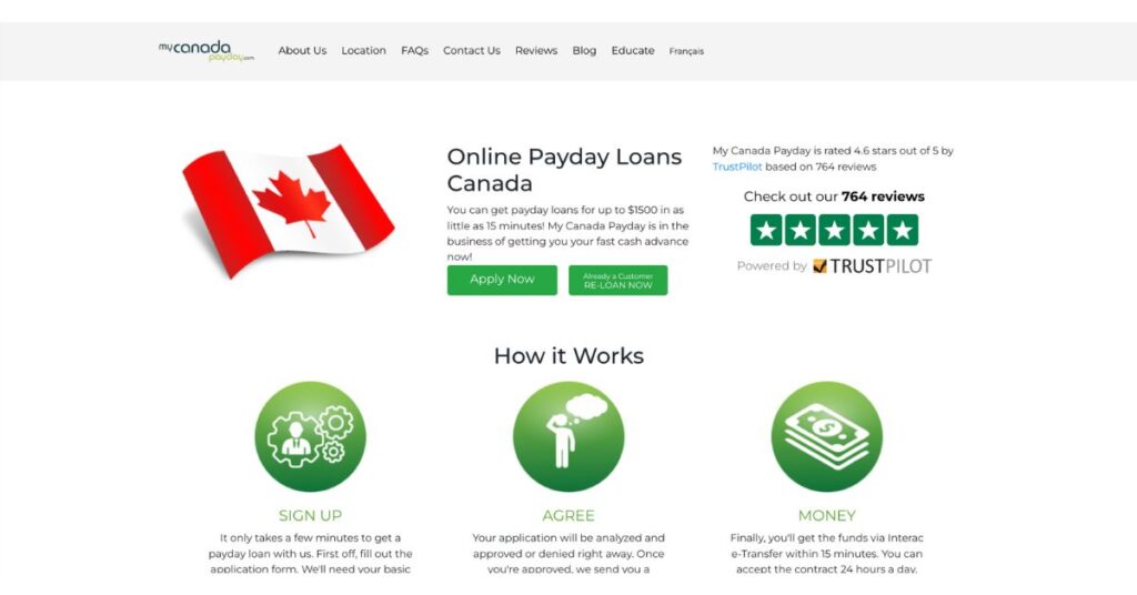 My Canada Payday Loans